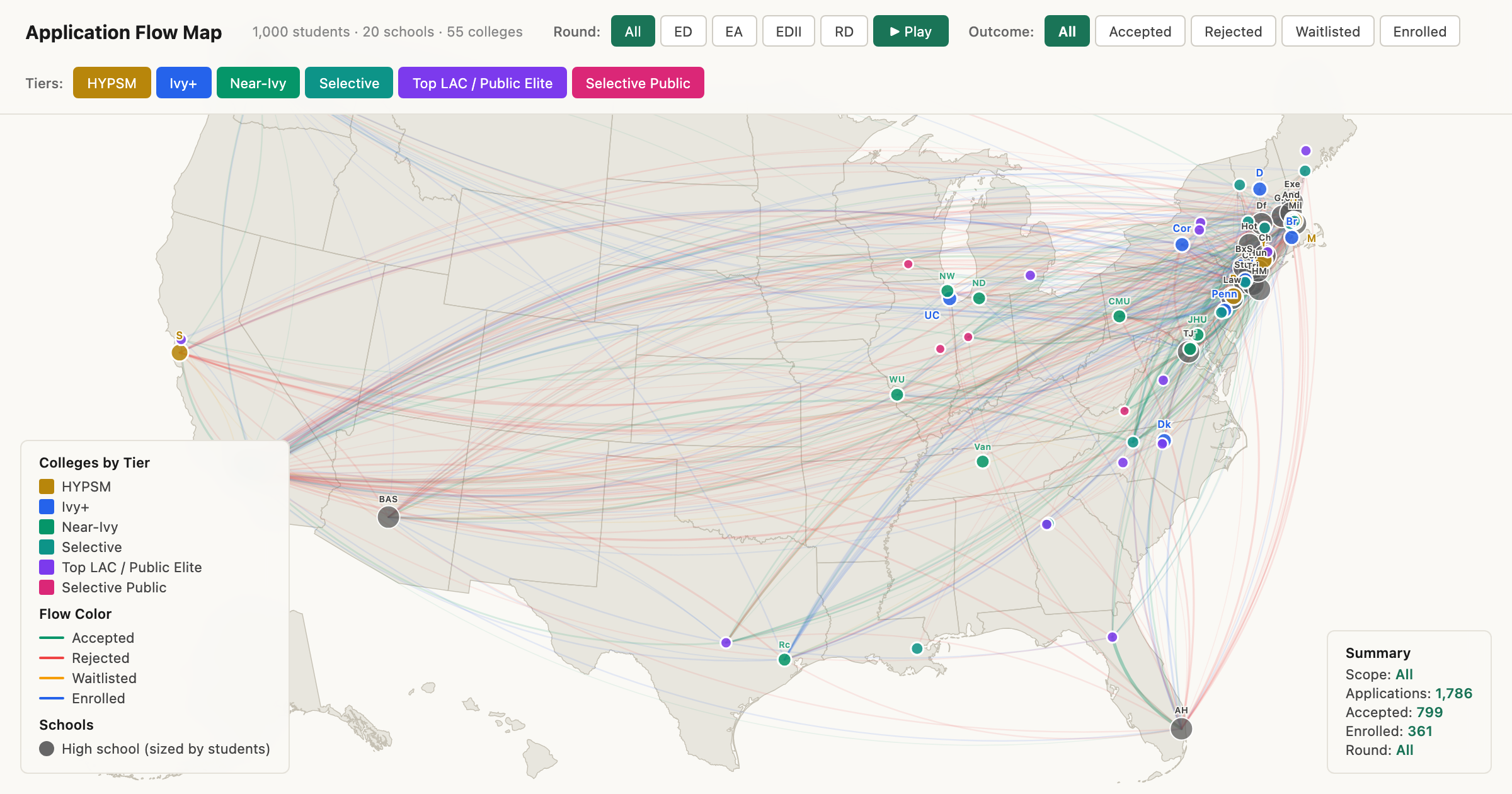 Application Flow Map